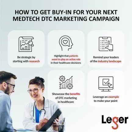 How to Get Buy-In for Your Next Medtech DTC Marketing Campaign